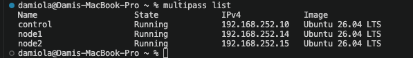 Multipass list